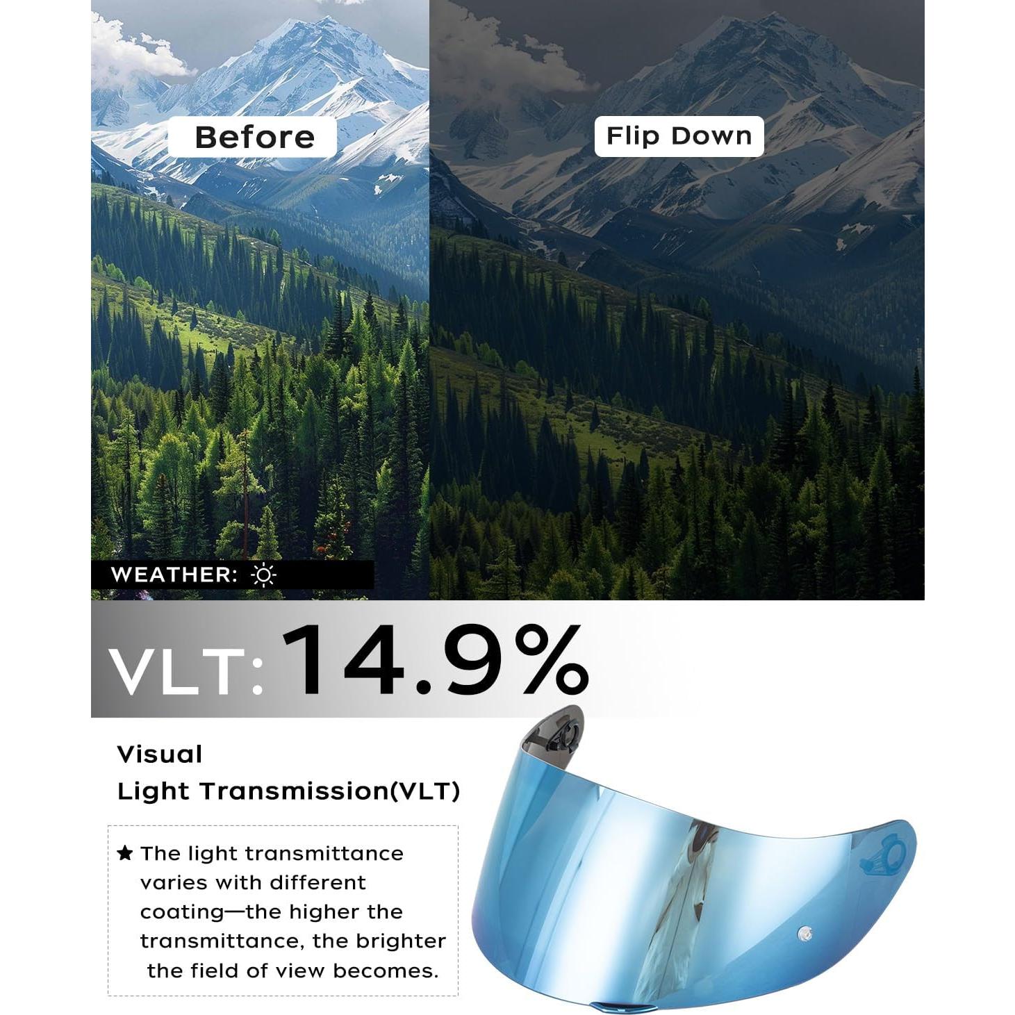 Visera de Casco Soman K1S Tinte Azul Compatible K1 K3SV K5