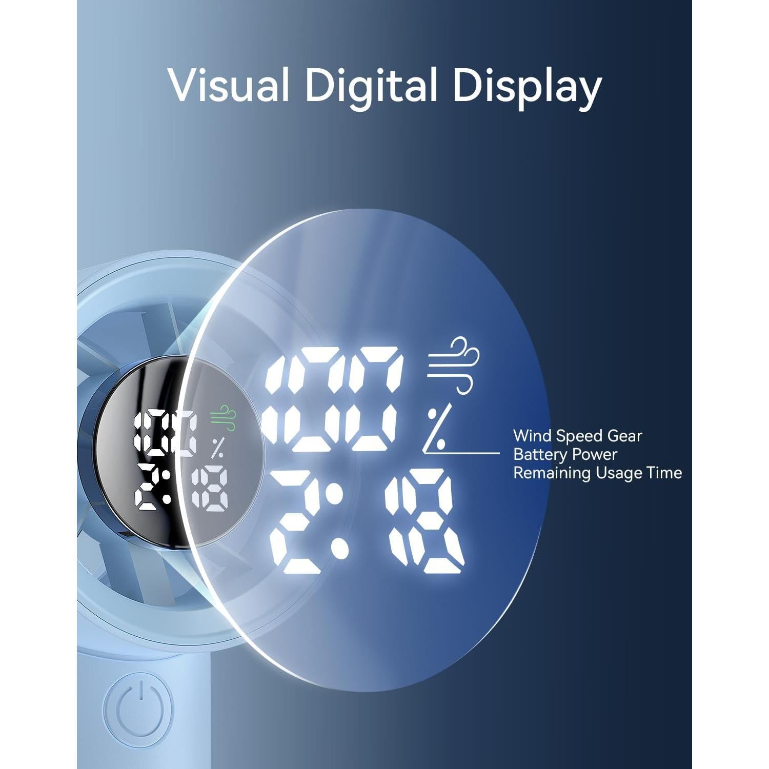 Ventilador Portátil de Mano Kimguard Mini 5000mAh 199 Velocidades