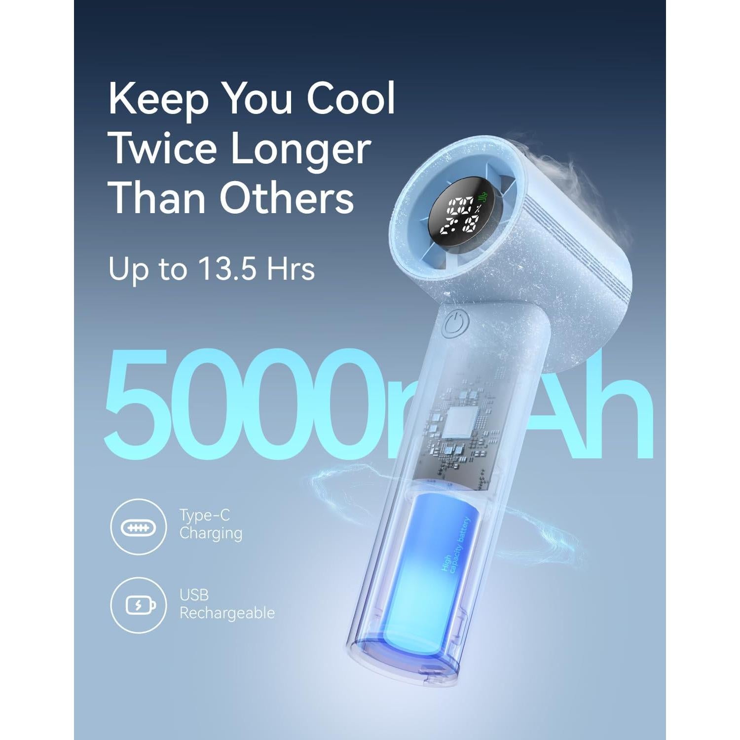 Ventilador Portátil de Mano Kimguard Mini 5000mAh 199 Velocidades