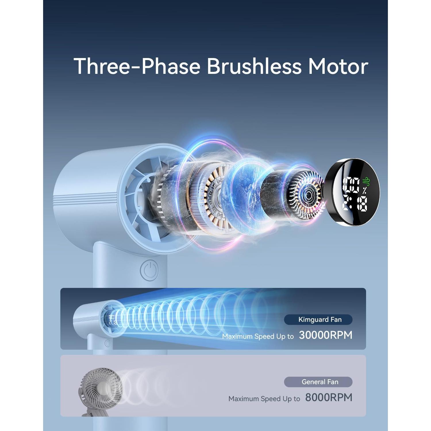 Ventilador Portátil de Mano Kimguard Mini 5000mAh 199 Velocidades