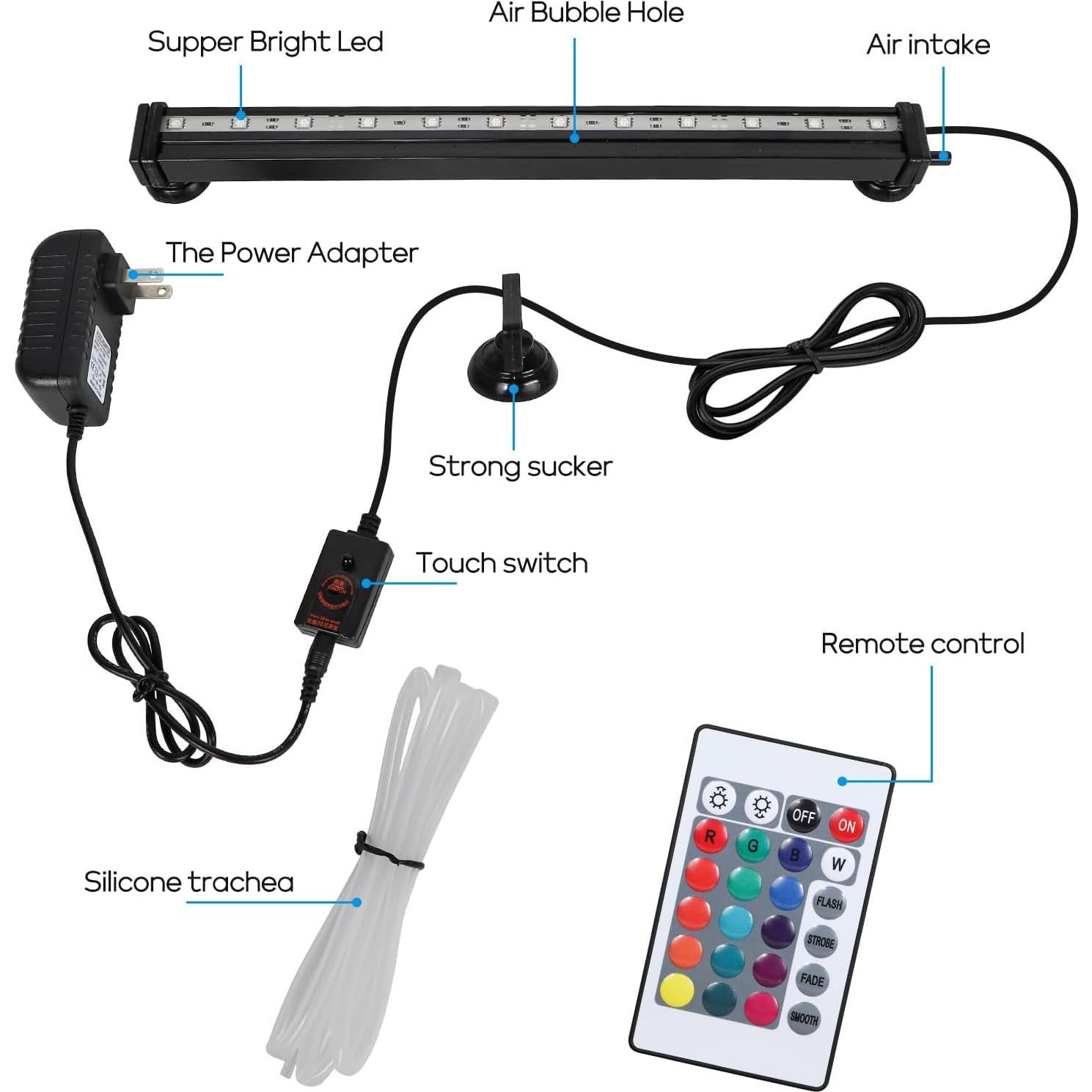 Luz de Acuario Sumergible SZMiNiLED 23CM LED IP68 Control Remoto