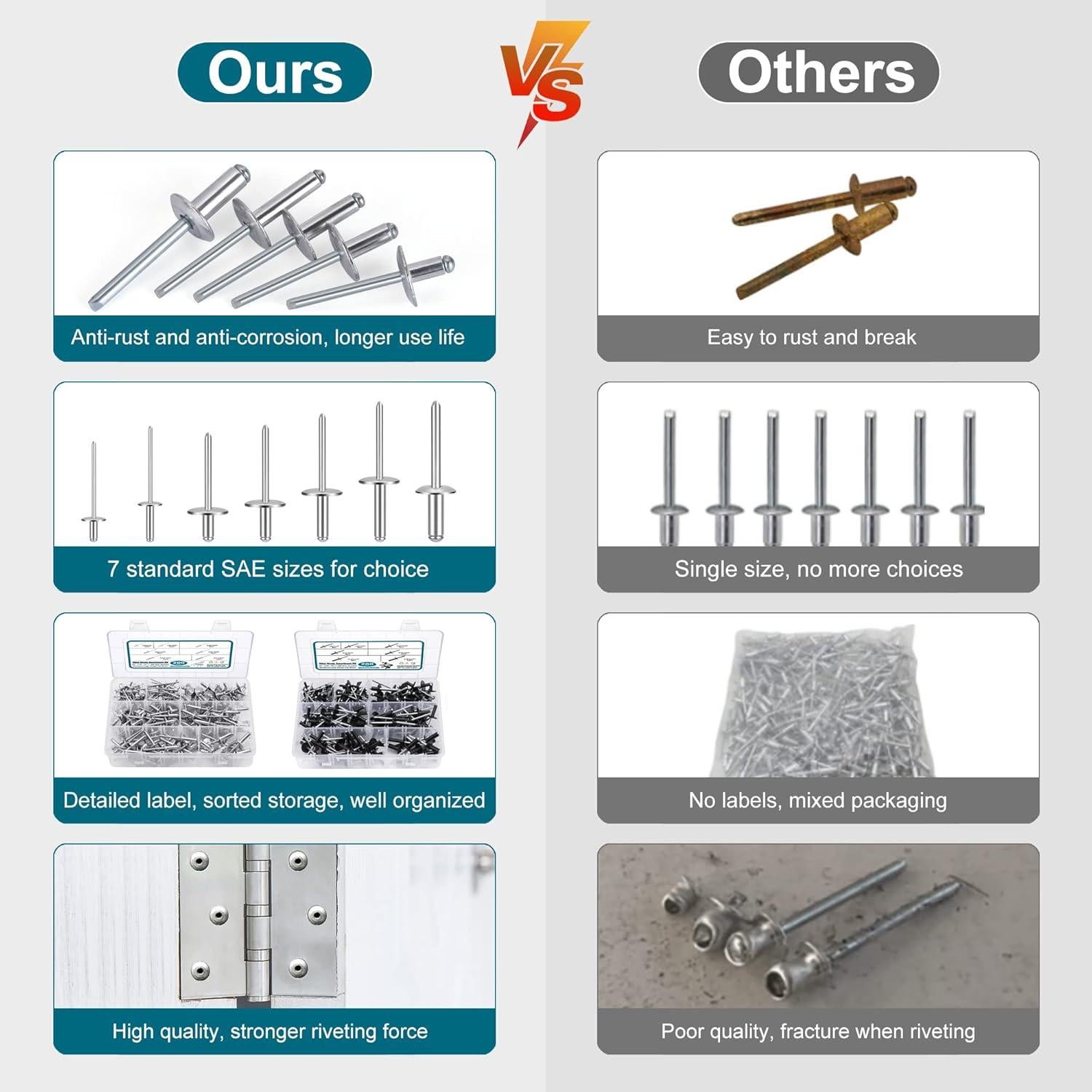 Kit de Remaches de Aluminio 200PCS SATANTECH - 7 Tamaños