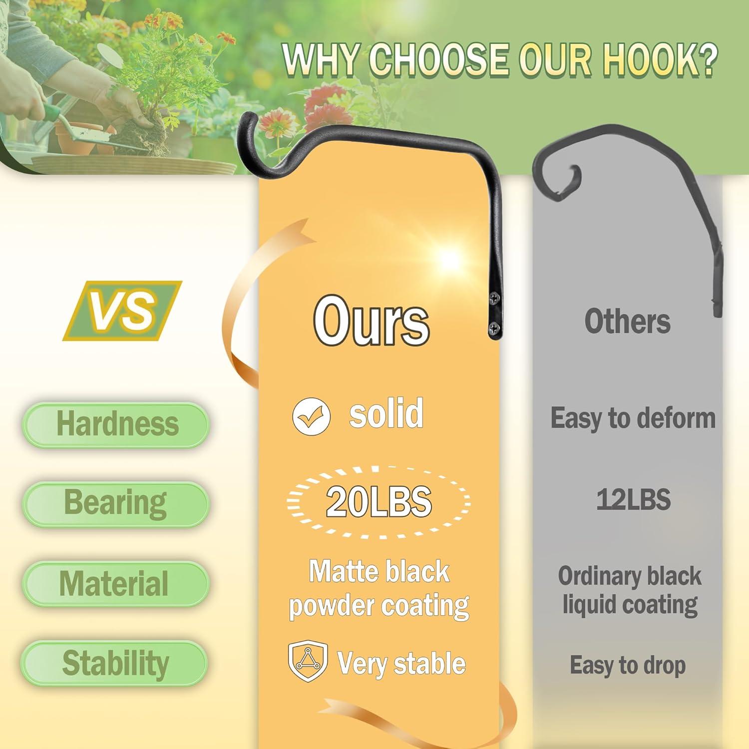 Soportes Metálicos para Plantas Lifyzoon 6 Pulgadas - Paquete de 2