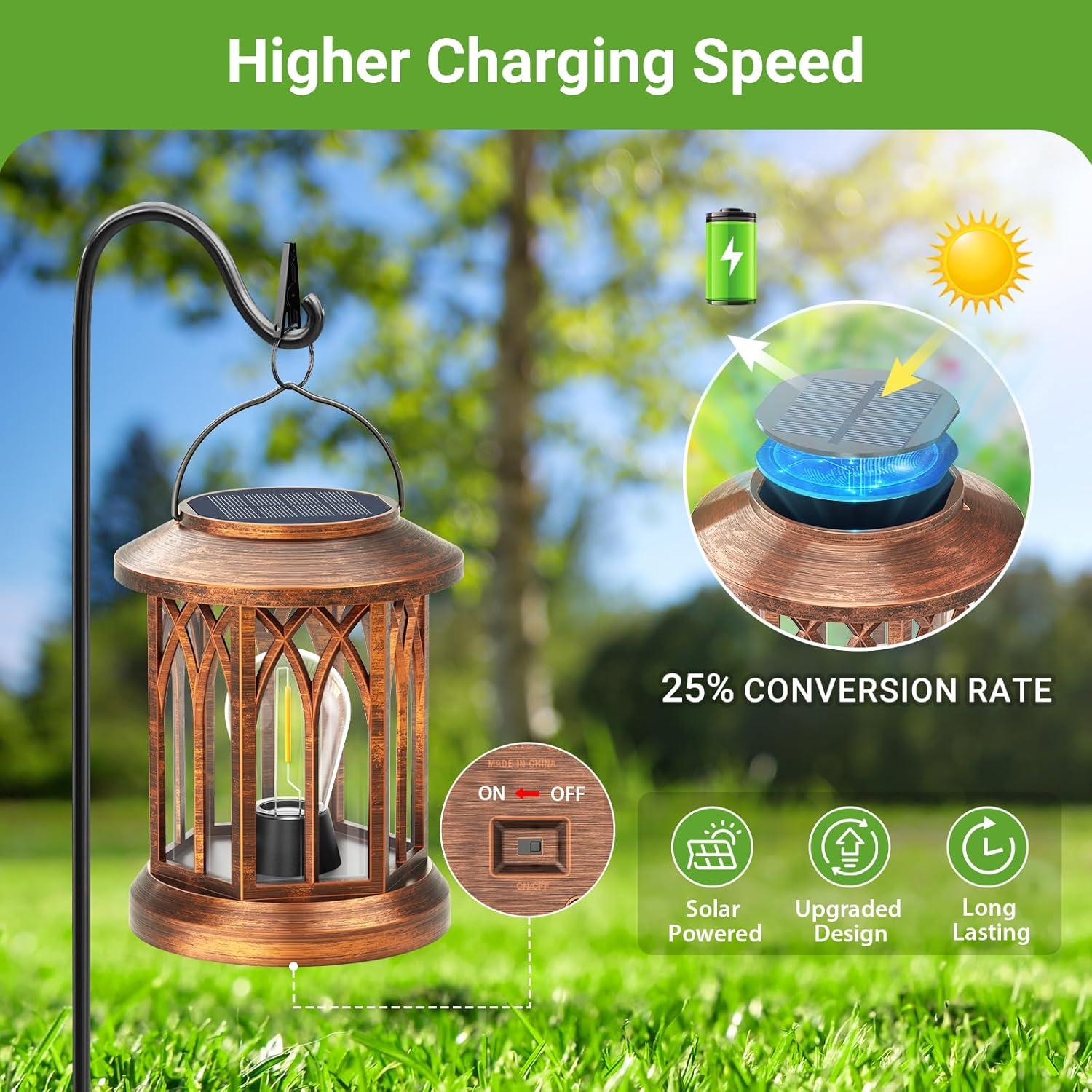 Linternas Solares WdtPro Colgantes 2 Paquete Cobre IP65