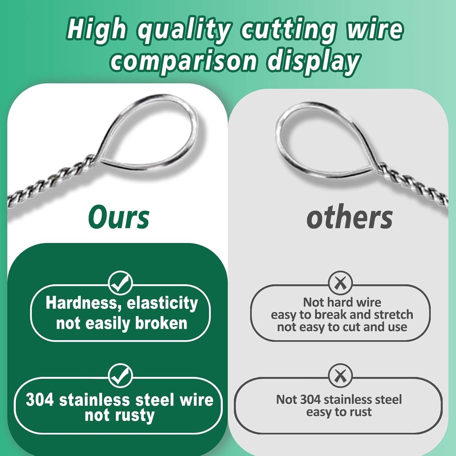 Cable para Cortador de Queso SIPARUI 14 cm - 8 Piezas Repuesto