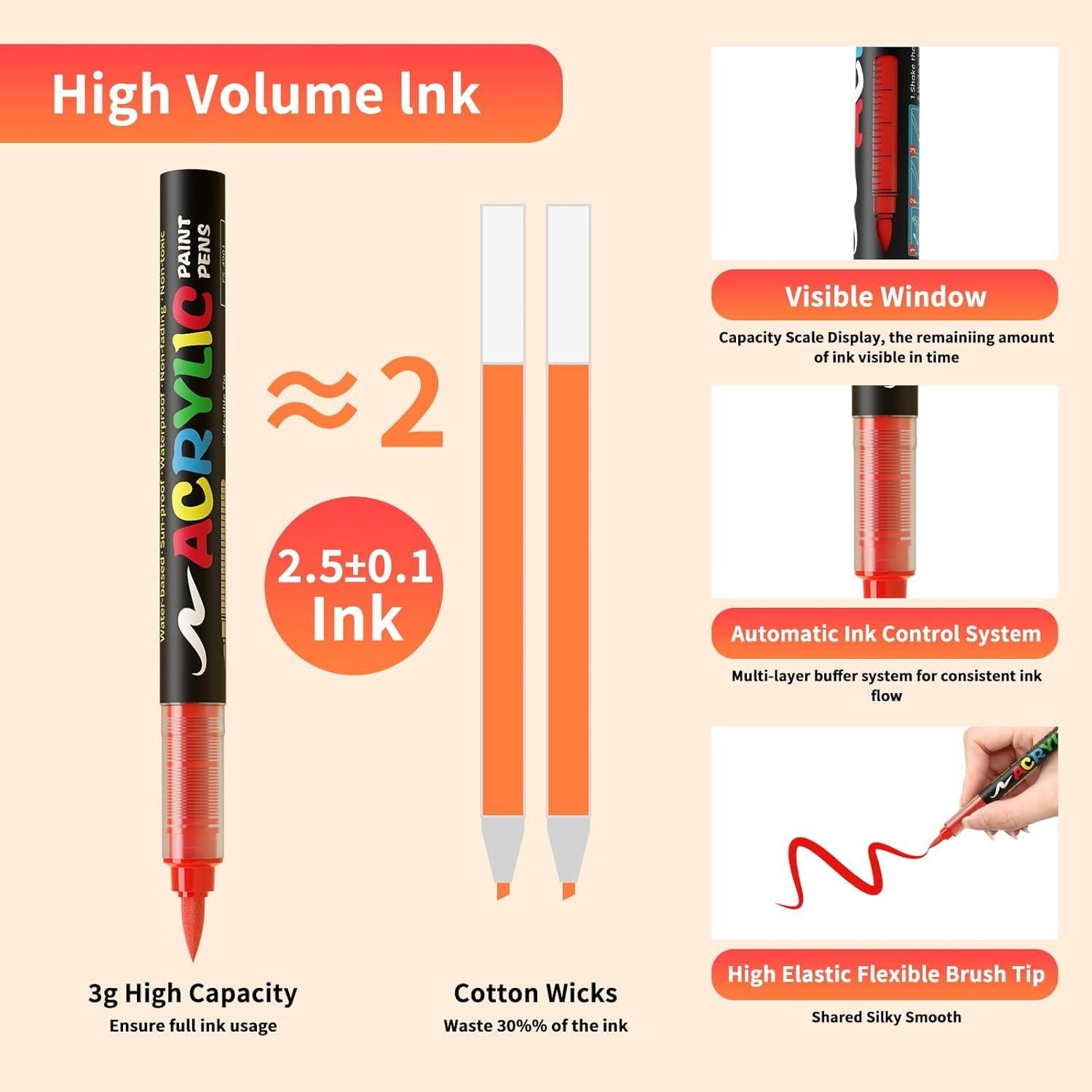 Set de 120 Marcadores de Pintura Acrílica TECADA Multicolor