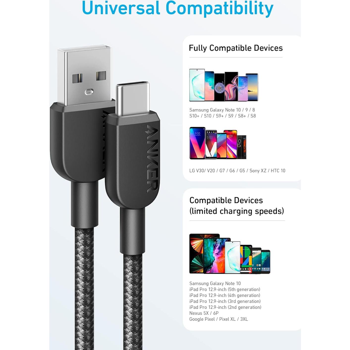 Cable USB A a USB C Anker 0.91 m - Paquete de 2, Negro