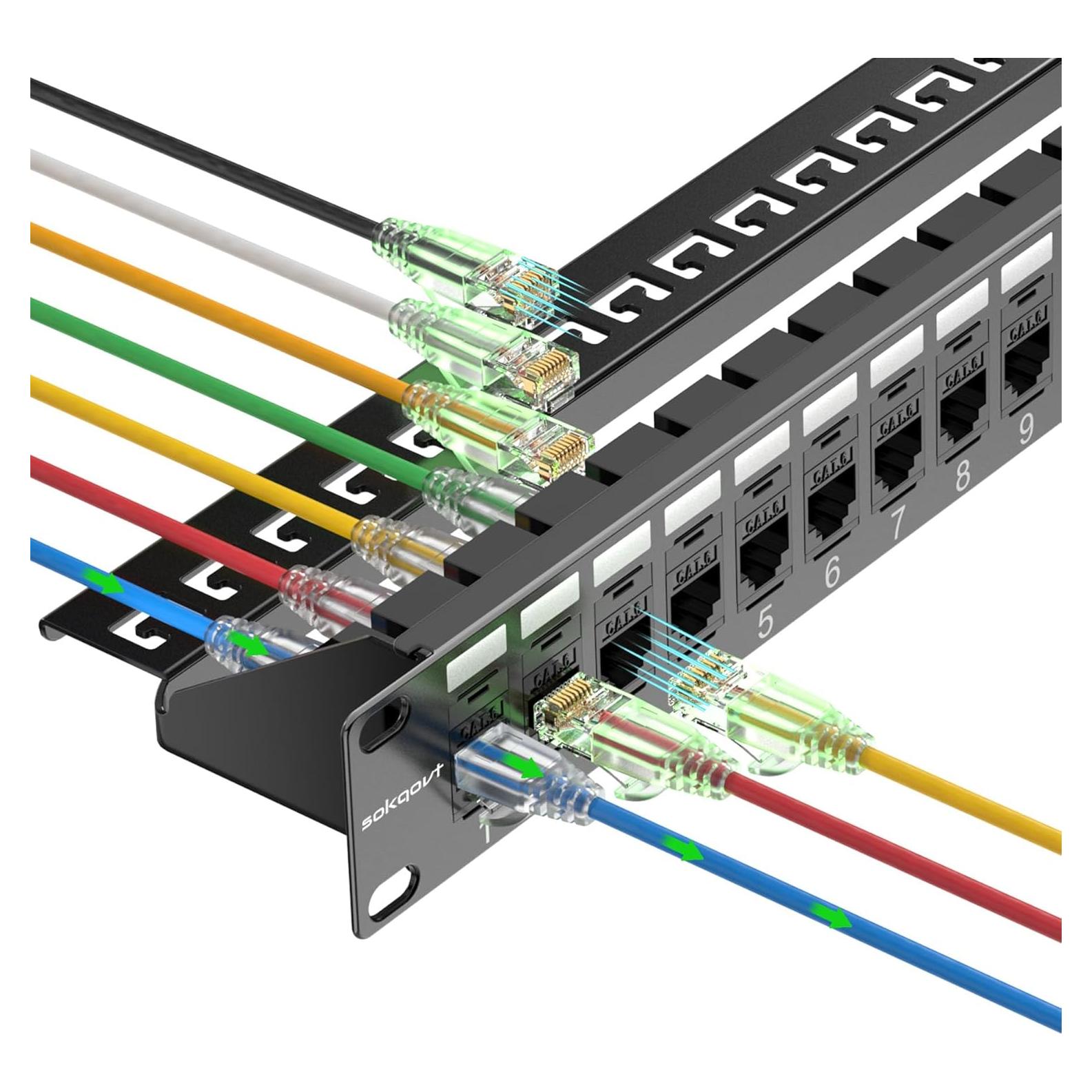 Panel de Parcheo 24 Puertos Cat6 Sokqovt 10G Sin Perforar