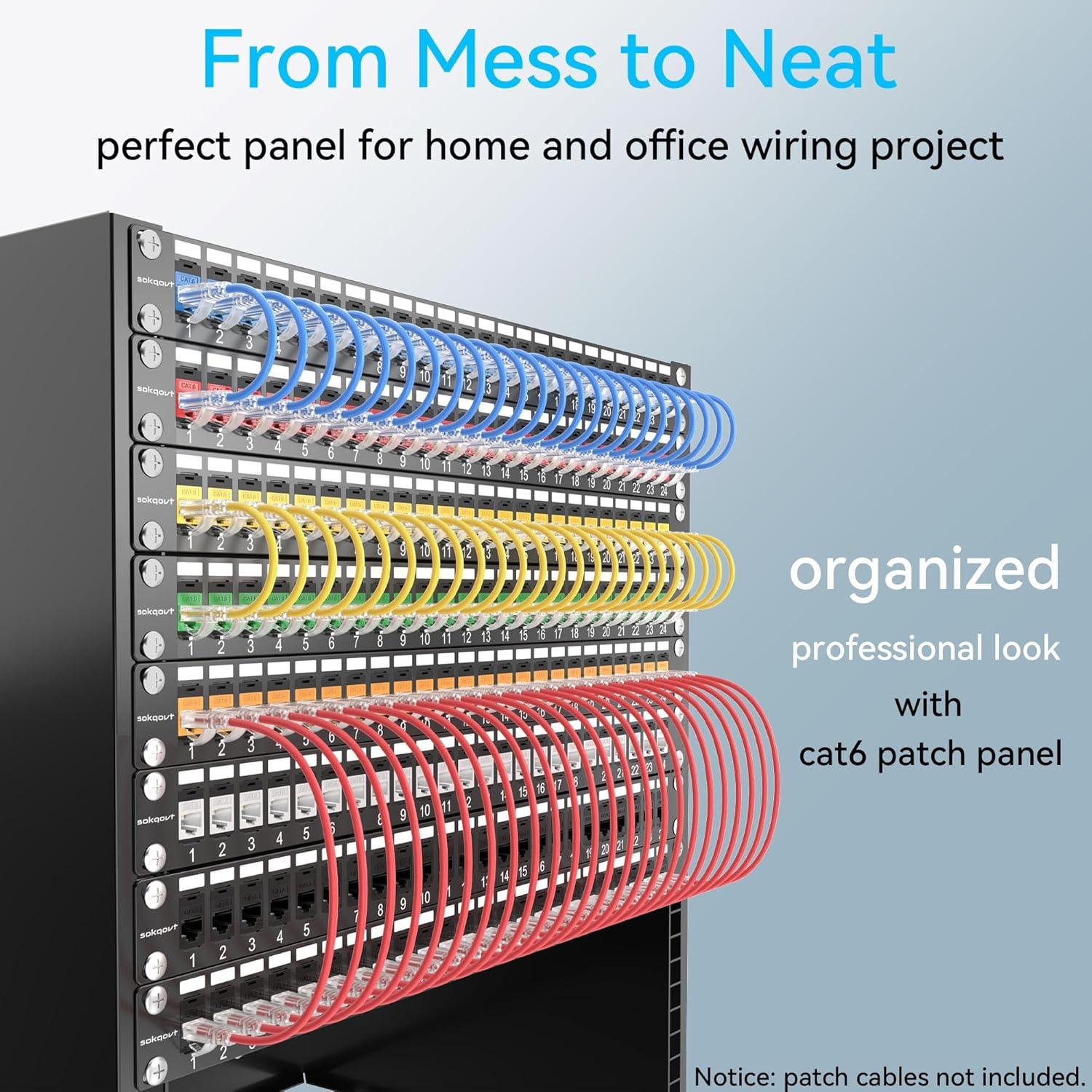 Panel de Parcheo 24 Puertos Cat6 Sokqovt 10G Sin Perforar