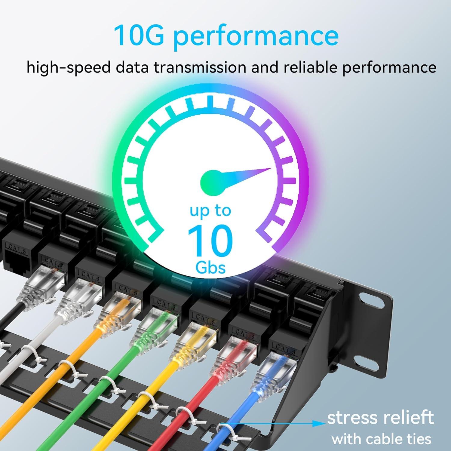 Panel de Parcheo 24 Puertos Cat6 Sokqovt 10G Sin Perforar