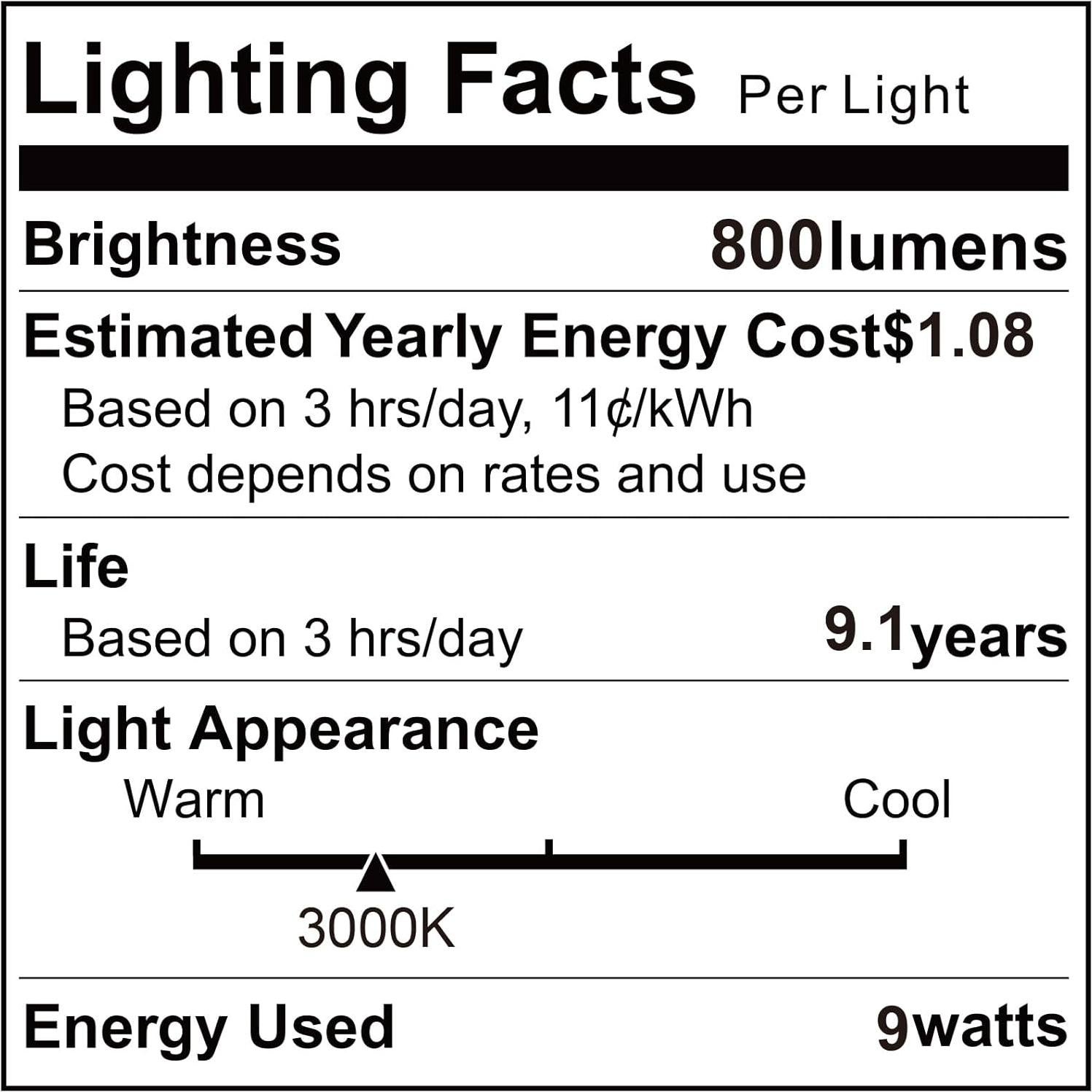 Luz de Pared Exterior FANDBO Dusk to Dawn con Toma GFCI