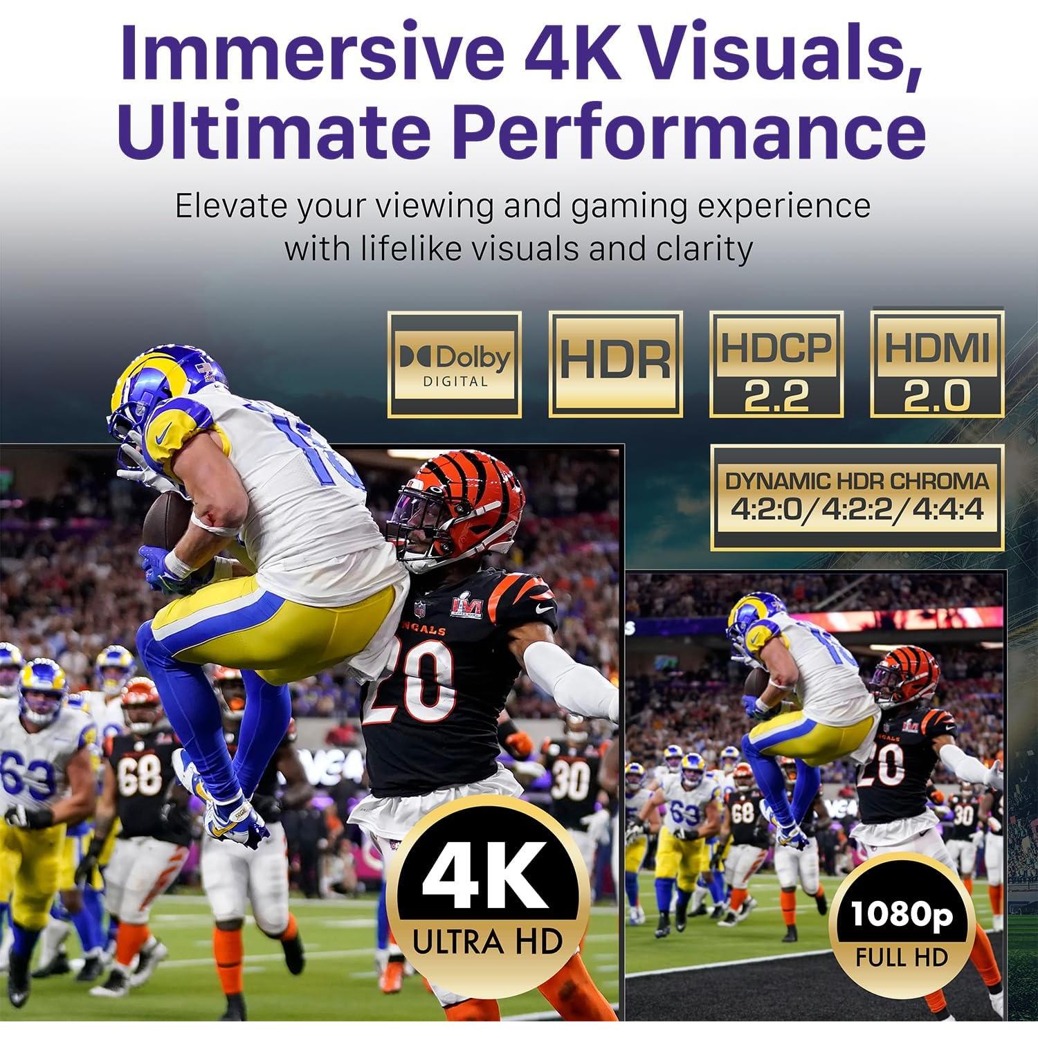 Interruptor HDMI 4K Fosmon 5 Puertos 18Gbps con Control Remoto