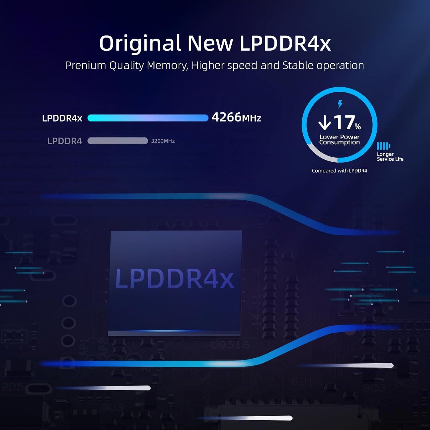 Mini PC MeLE PCG02 Pro 8GB 256GB Sin Ventilador 4K