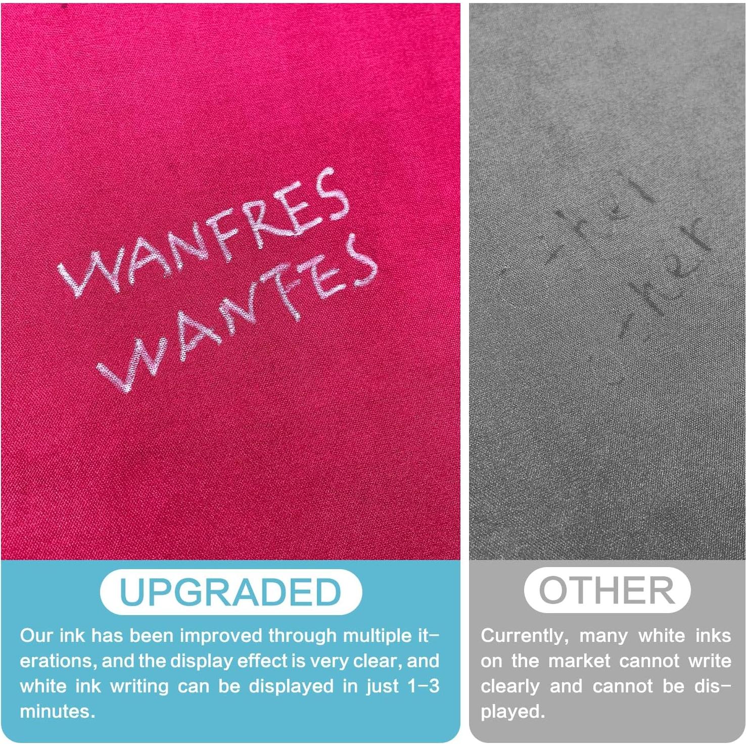 Marcadores de Tela Borrables por Calor WANFRES - 27 Piezas