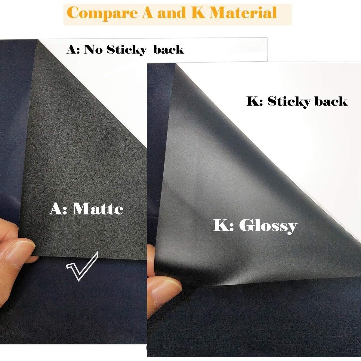 Rollo de Vinilo de Transferencia de Calor Guangyintong Negro 30.48 cm x 3.05 m