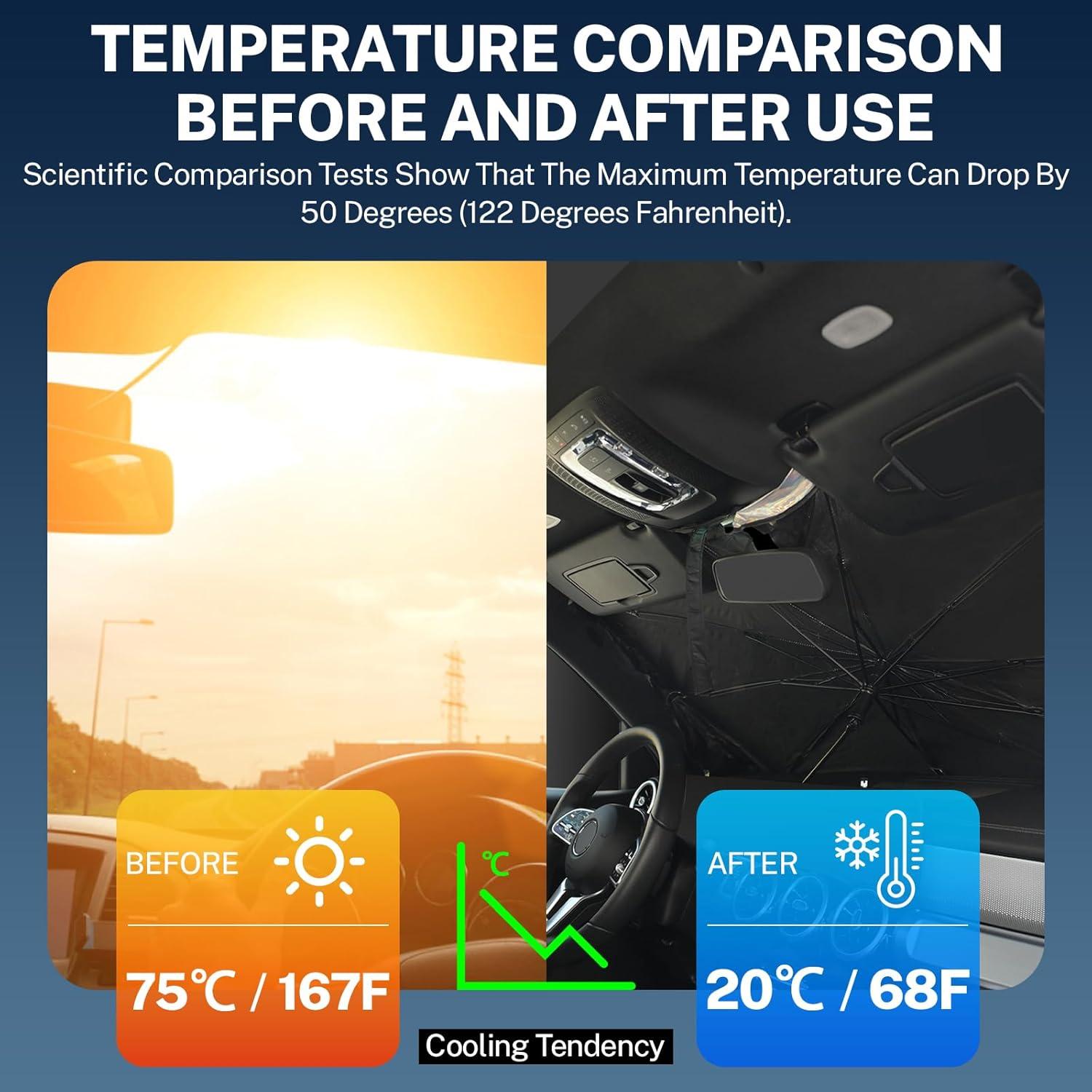 Protector Solar Plegable XUKEY para Parabrisas y Ventanas