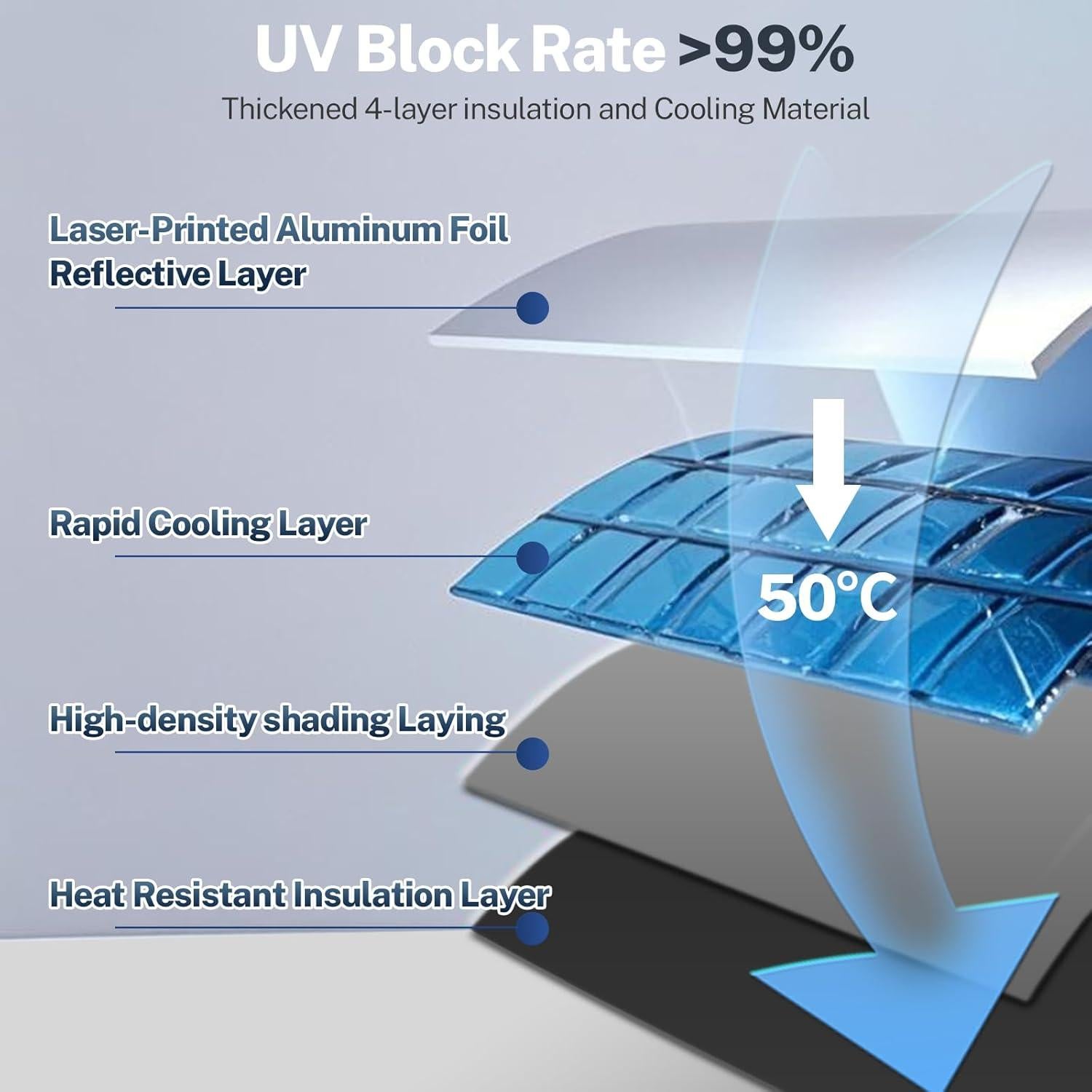 Protector Solar Plegable XUKEY para Parabrisas y Ventanas