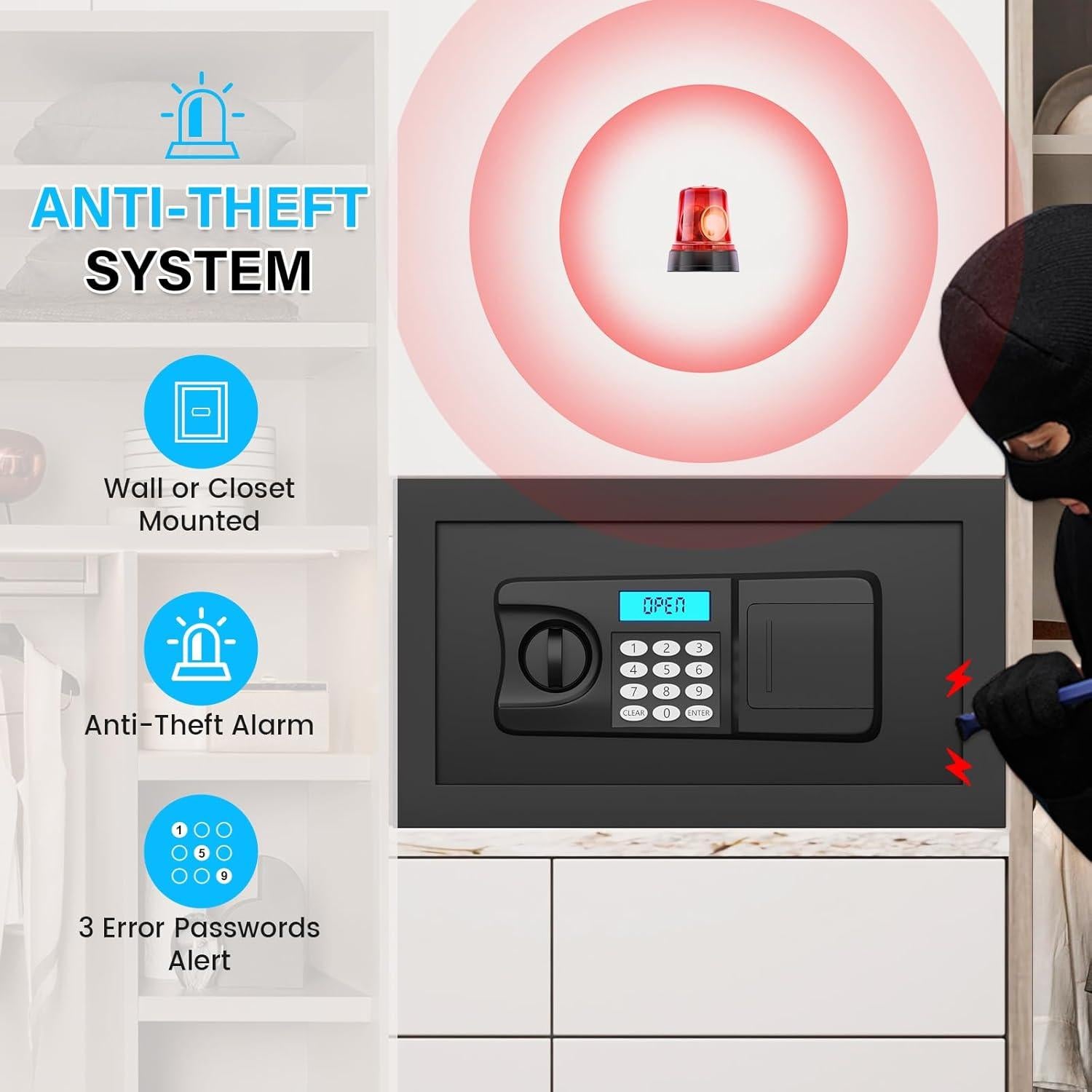 Caja Fuerte RXUJYC 0.5 Pies Cúbicos con Teclado y Alarma