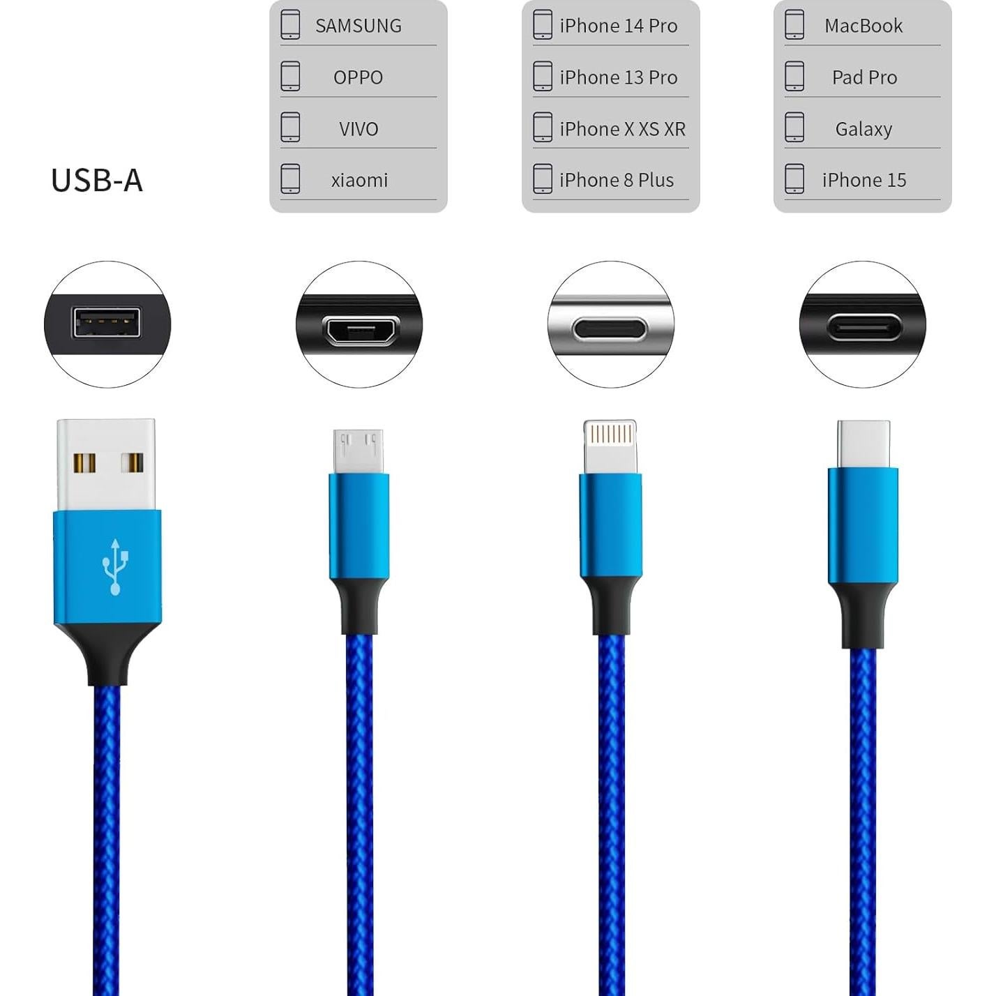 Cable de Carga Múltiple 3 en 1 Firsting 1.22m Azul
