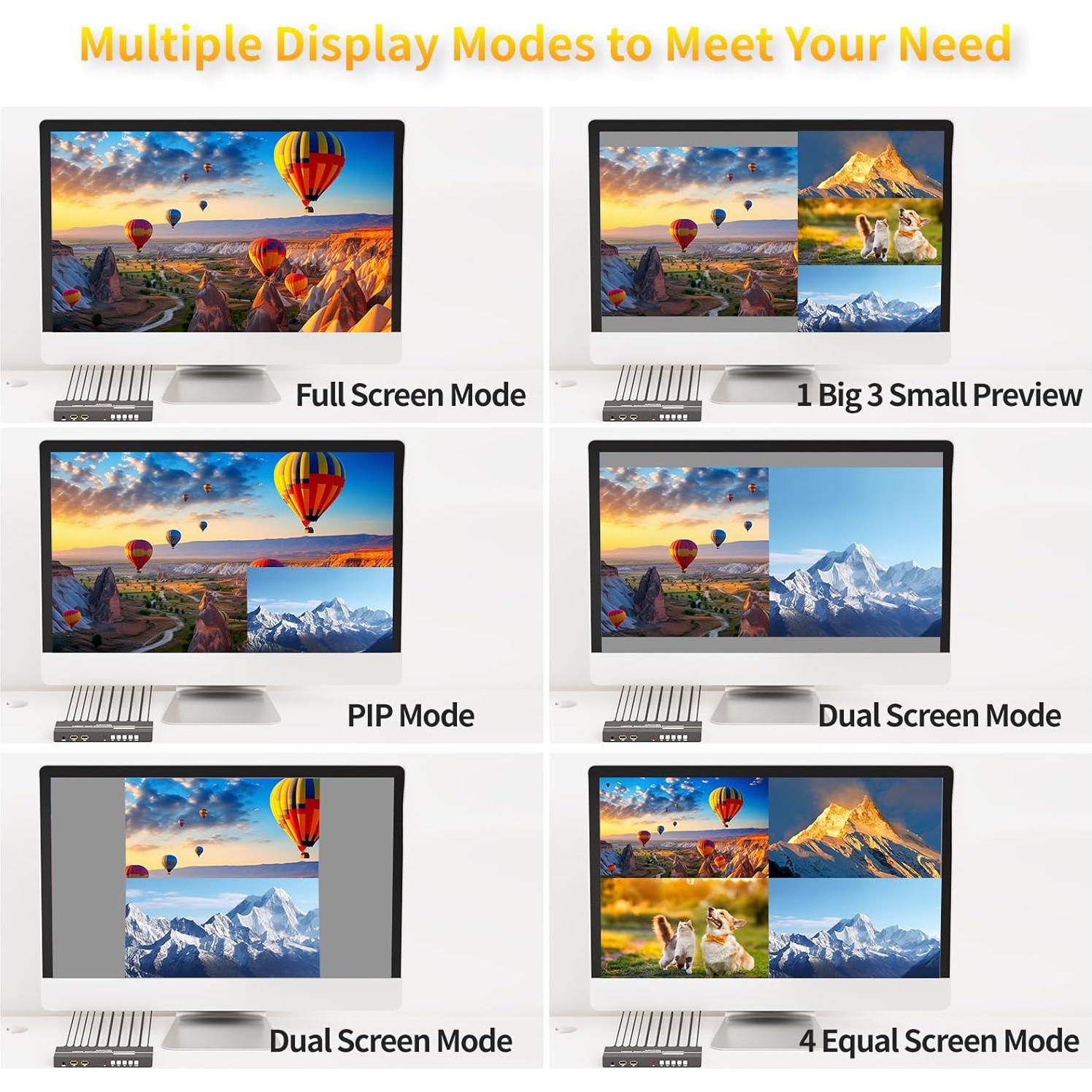 Interruptor KVM HDMI 4x1 Arvitek 4K@30Hz con PIP y audio