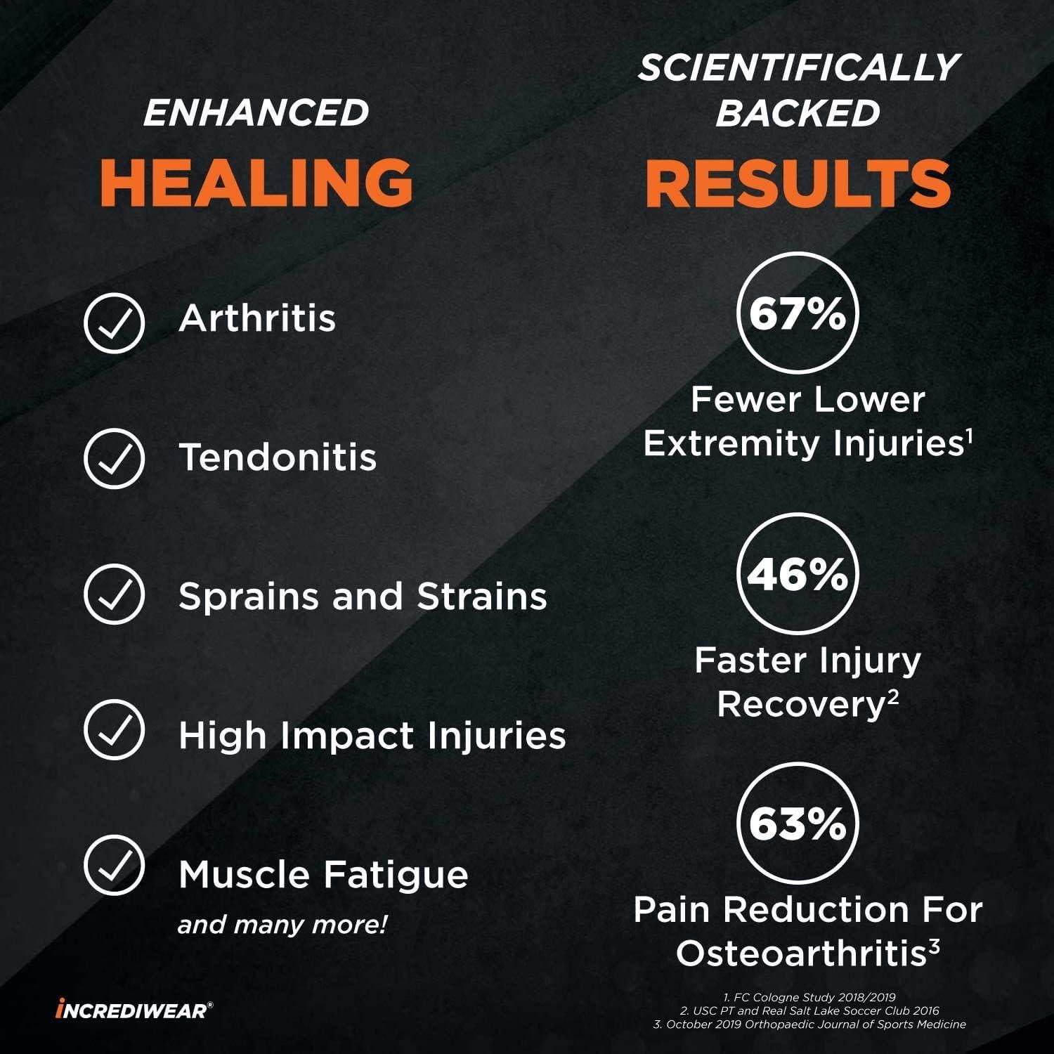 Manga para Tobillo Incrediwear Grande Negra - Alivio Dolor Articular