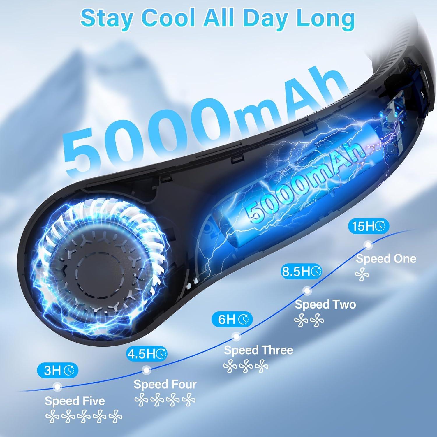 Ventilador de Cuello Portátil UZOPI Recargable 5 Velocidades