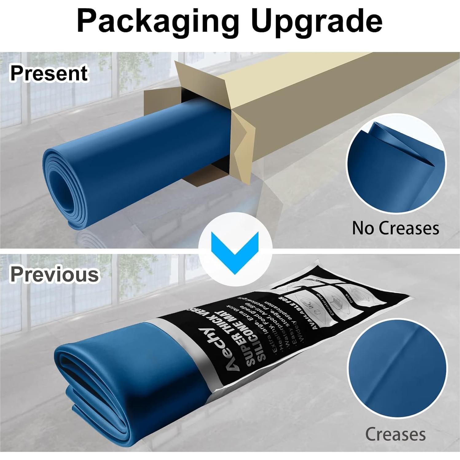 Tapete de Silicona Extra Grande AECHY 91.4x61cm Azul Antideslizante