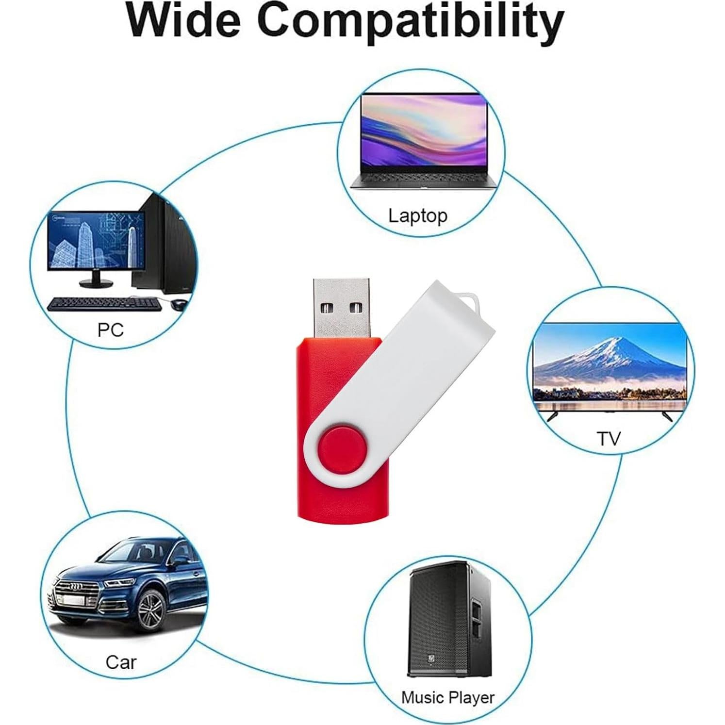 Paquete de 5 unidades USB 2.0 REWBOAT 128MB colores aleatorios