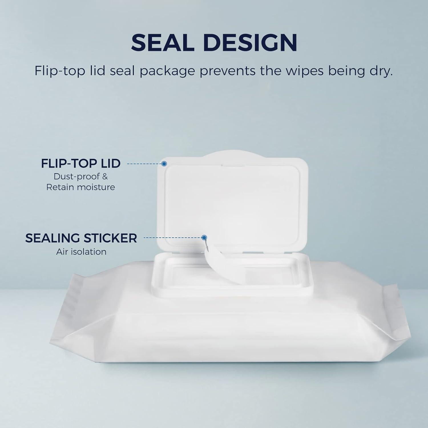 Toallitas de Limpieza LOUKIN para Pizarras - 50 Unidades