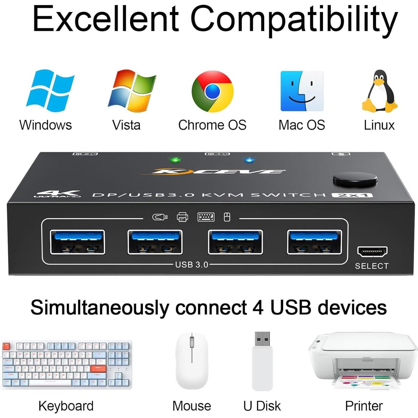 KVM Switch 2 Computadoras 1 Monitor KCEVE 4K@144Hz USB 3.0