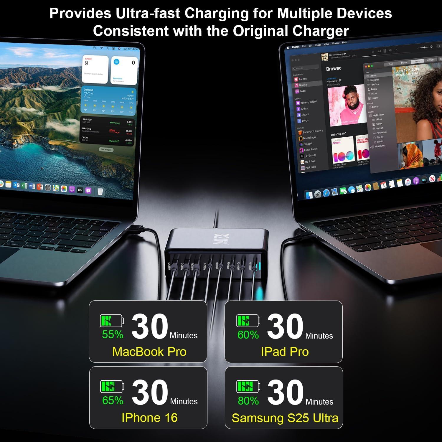 Cargador USB C 320W GaN Pro 8 Puertos Rápido Compatible