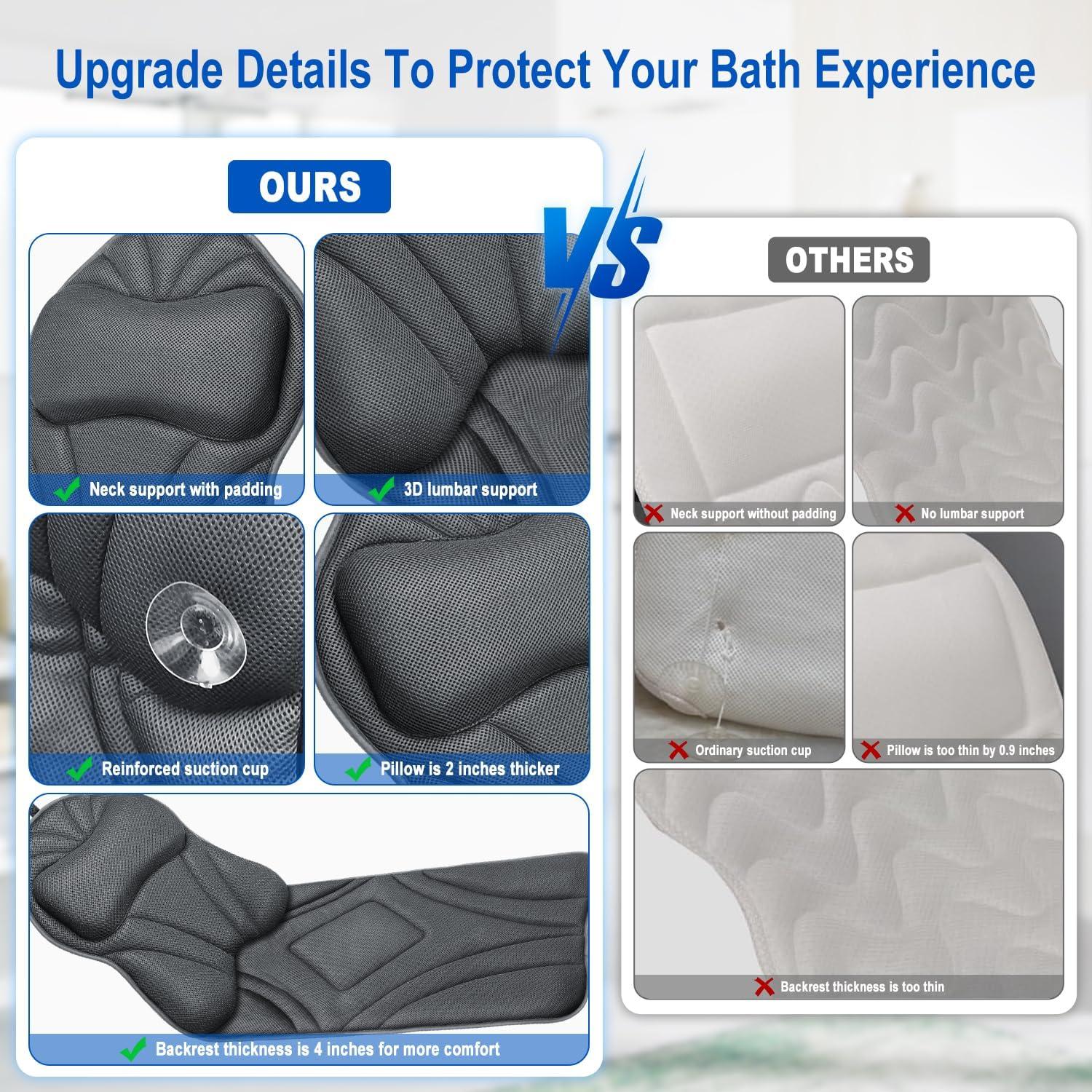 Almohada de Baño de Cuerpo Completo SNLEWRTU Gris Oscuro