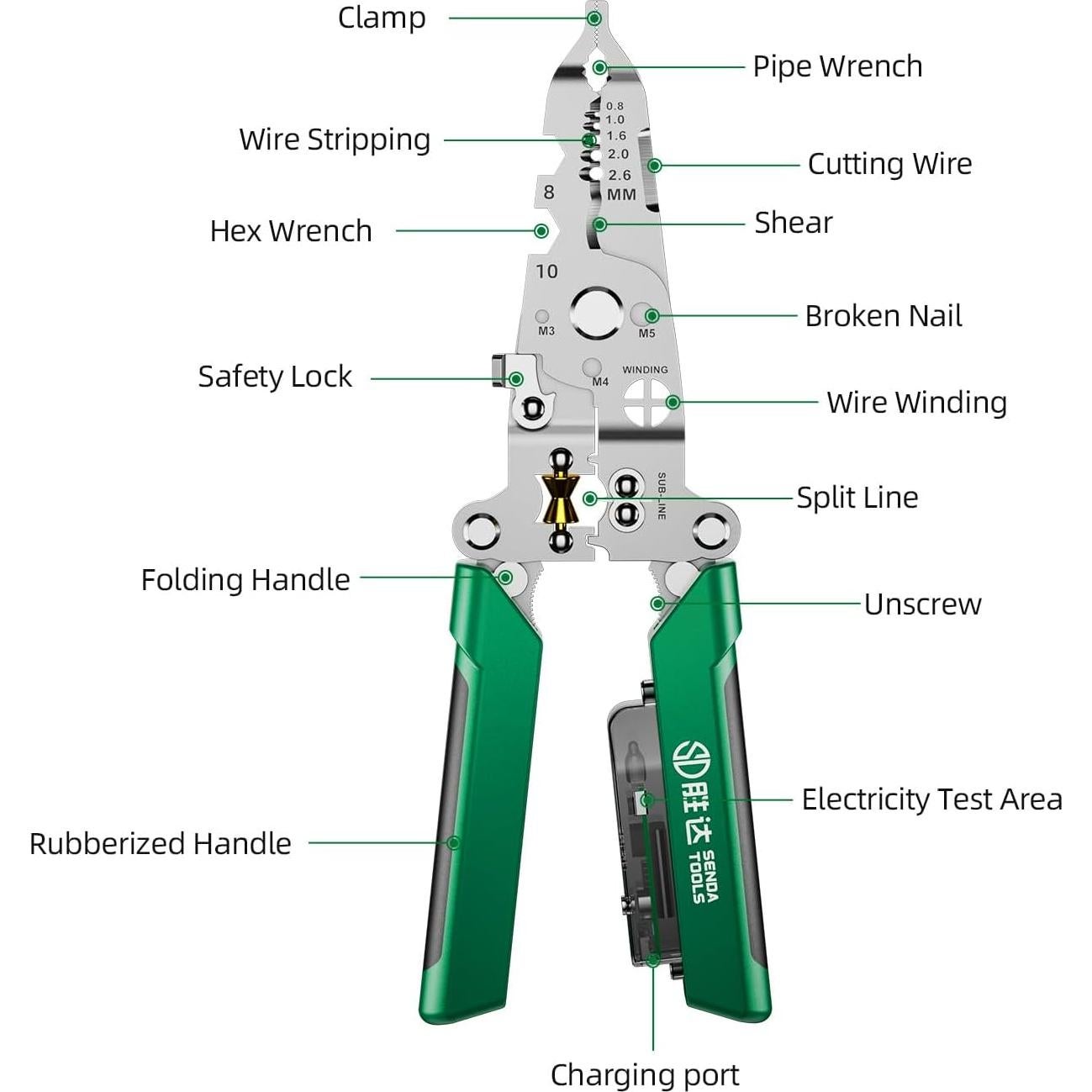 Destripador de Cables Plegable 18 en 1 SENDATOOLS Verde