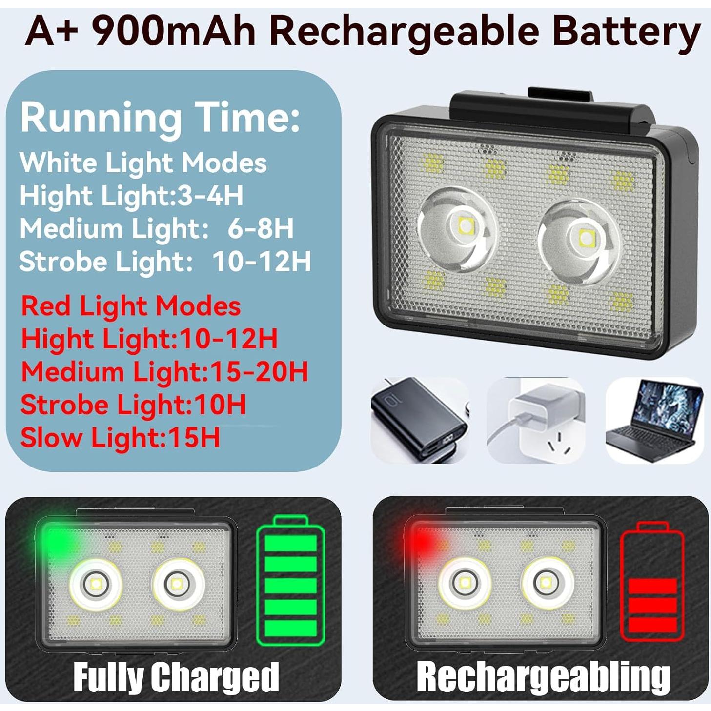 Luces de Bicicleta Recargables USB SUPPENGUIN SP-Bike, 120 Lúmenes, 2 Paquete