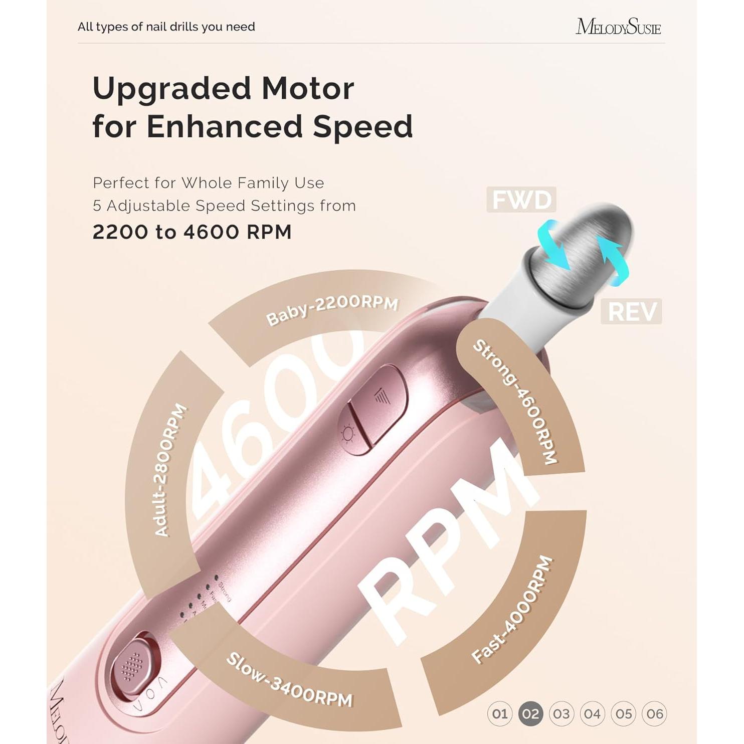 Kit de Manicura y Pedicura Eléctrico MelodySusie PC760G 8-en-1