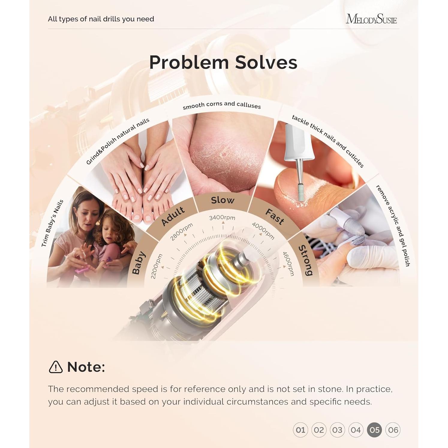 Kit de Manicura y Pedicura Eléctrico MelodySusie PC760G 8-en-1