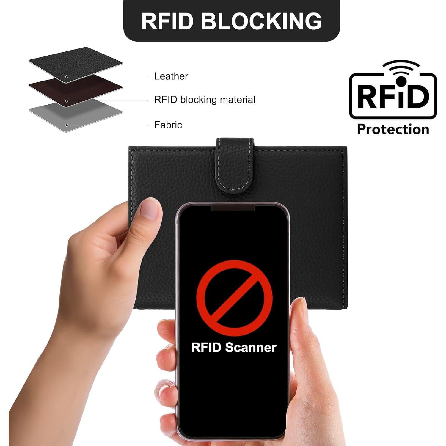 Cartera de Pasaporte RFID DOB SECHS para Mujeres - Negro