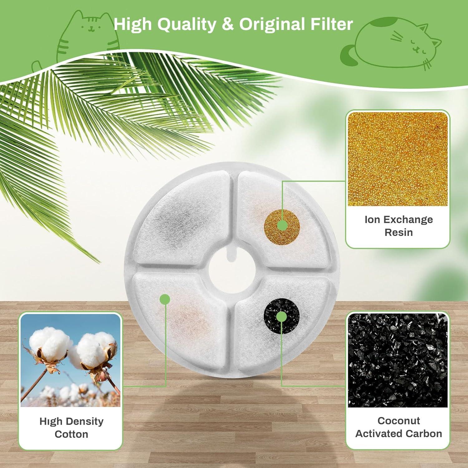 Filtros de agua para gatos GISOFIK - 6 Pack, triple filtración