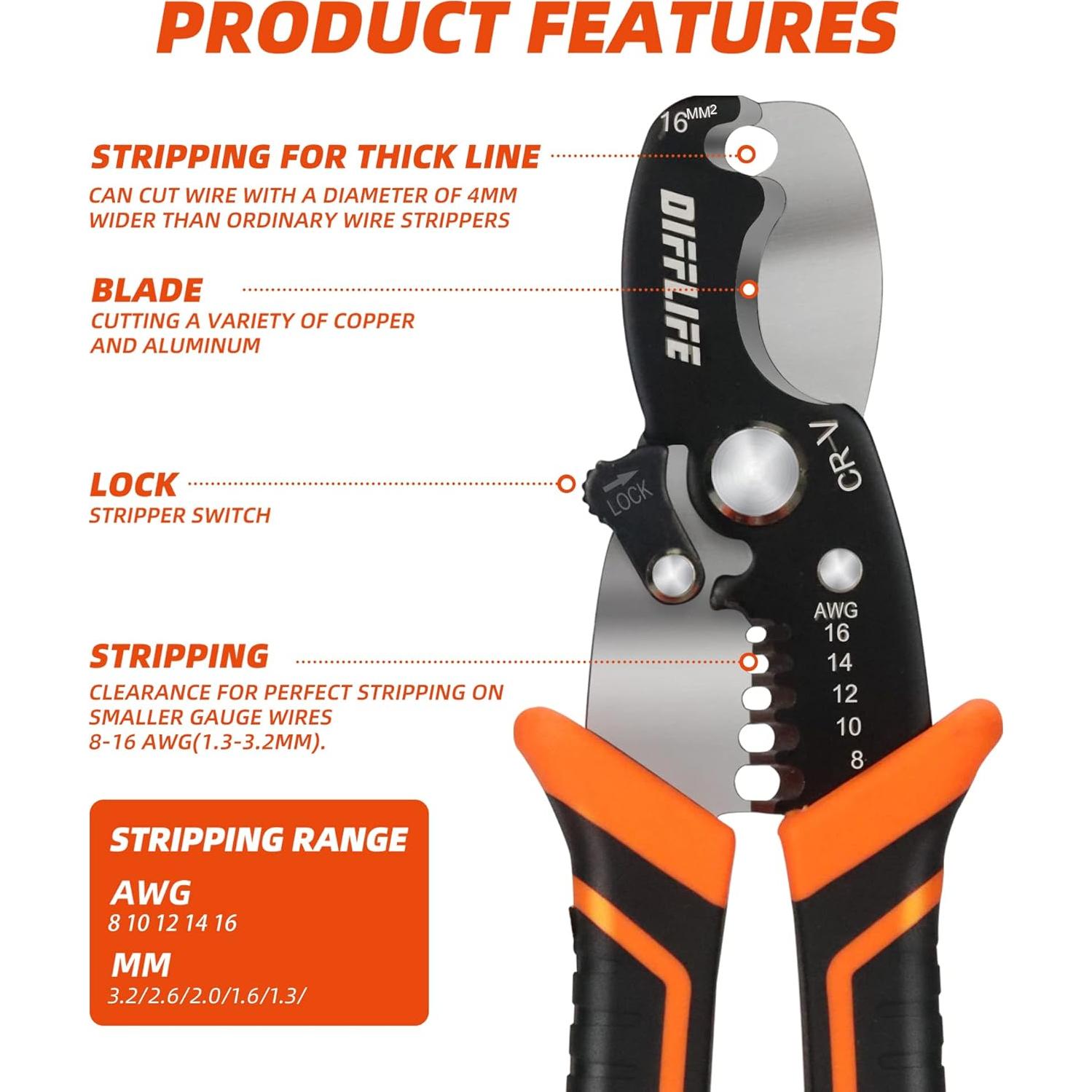 Herramienta Multifuncional DIFFLIFE 18 cm Pelacables y Cortadores