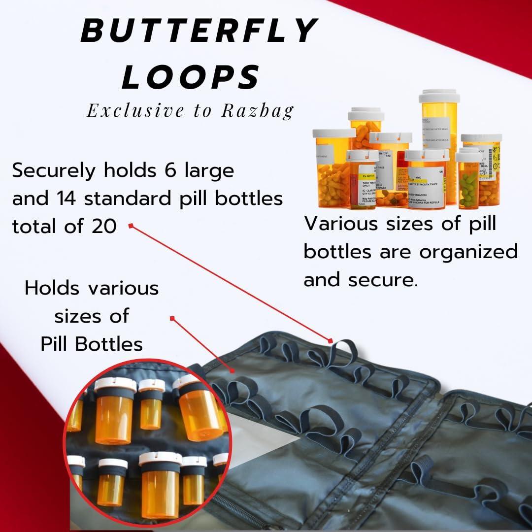 Bolsa de Medicina de Viaje Razbag - Organizador Azul 43x28cm