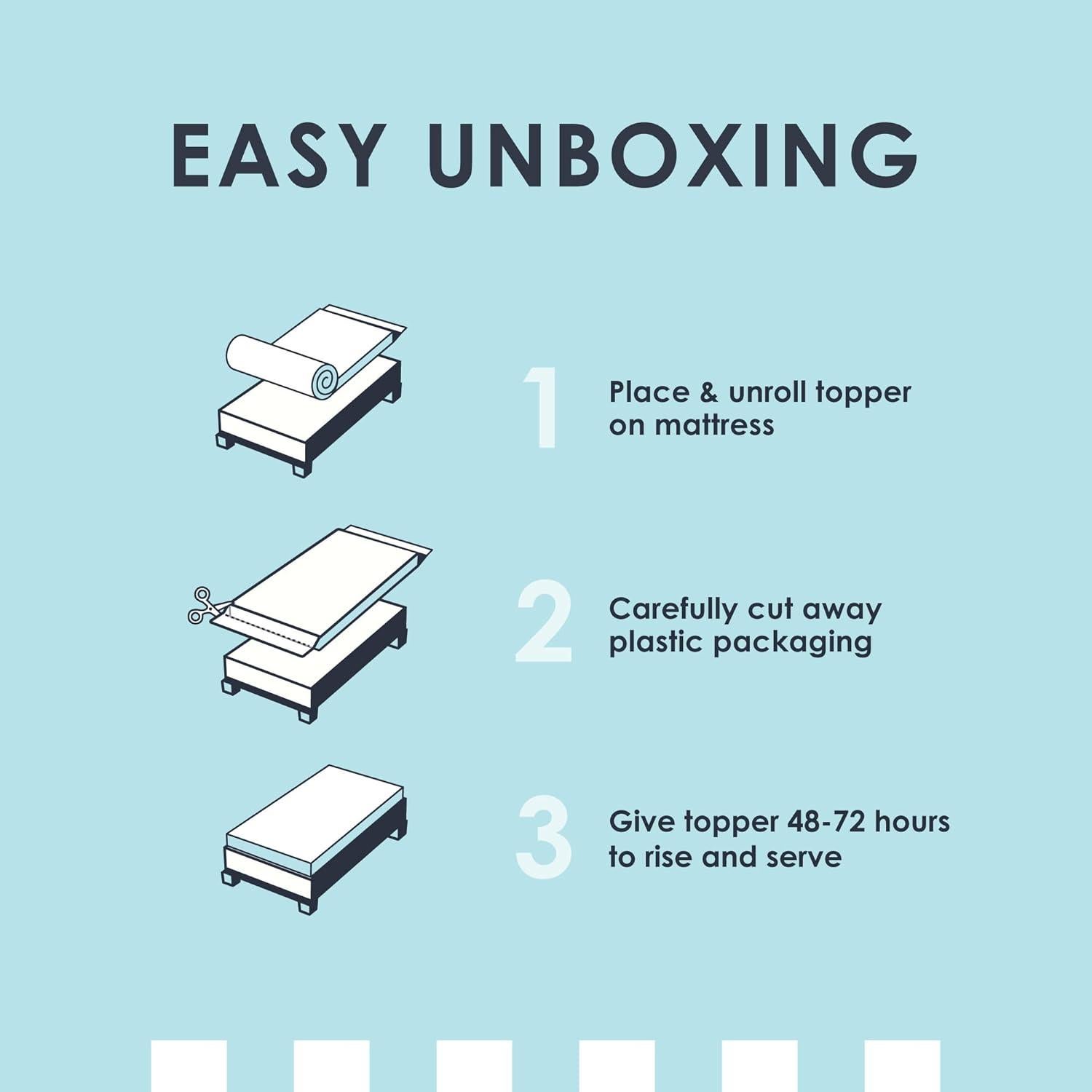 Colchón Topper Mellow 10cm Espuma con Memoria 5 Zonas Twin XL