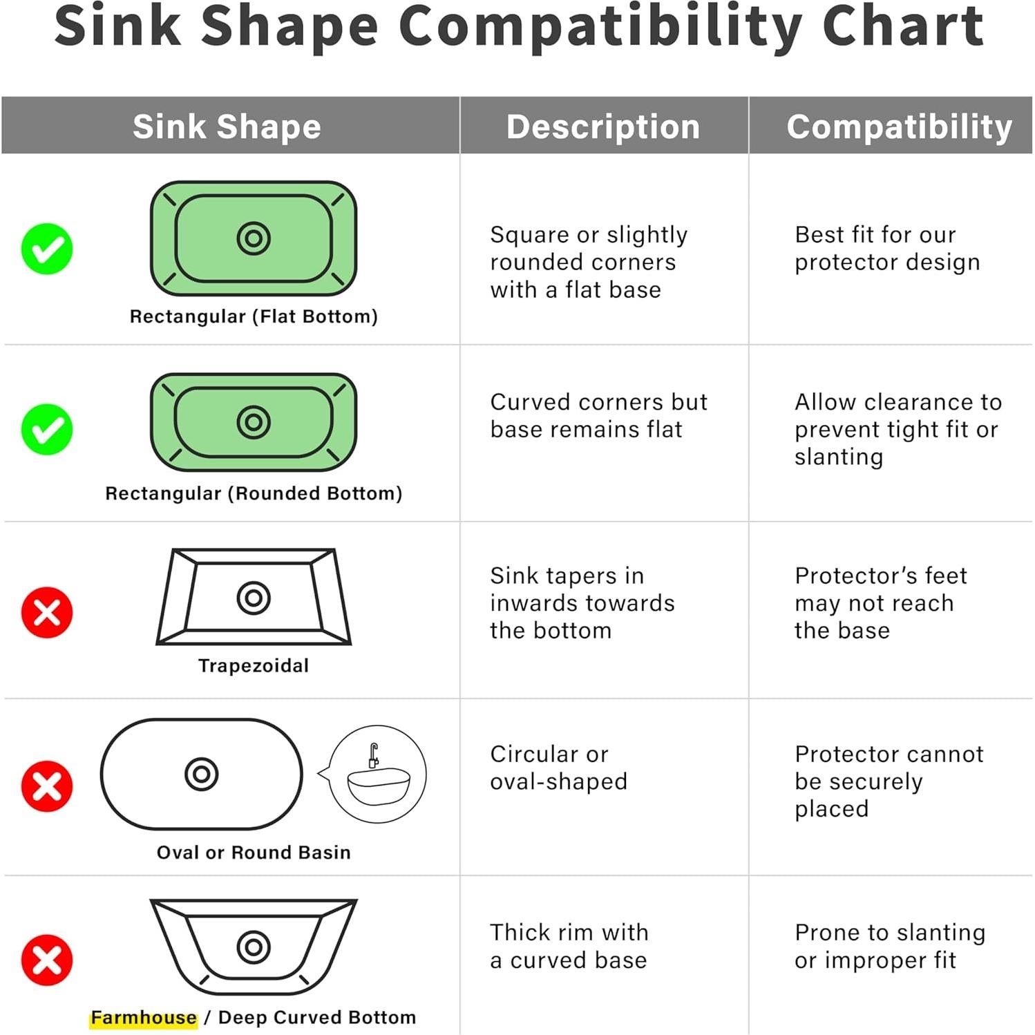 Protector de Fregadero SunnyPoint Acero Inoxidable 27.3x31.5cm