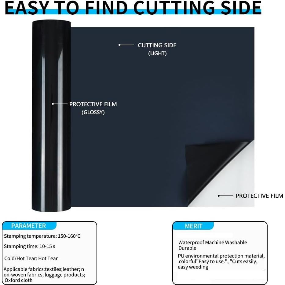 Vinilo de Transferencia de Calor Negro Guangyintong 30.48x1.52m