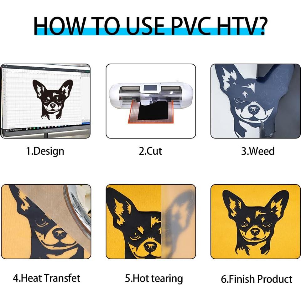 Vinilo de Transferencia de Calor Negro Guangyintong 30.48x1.52m