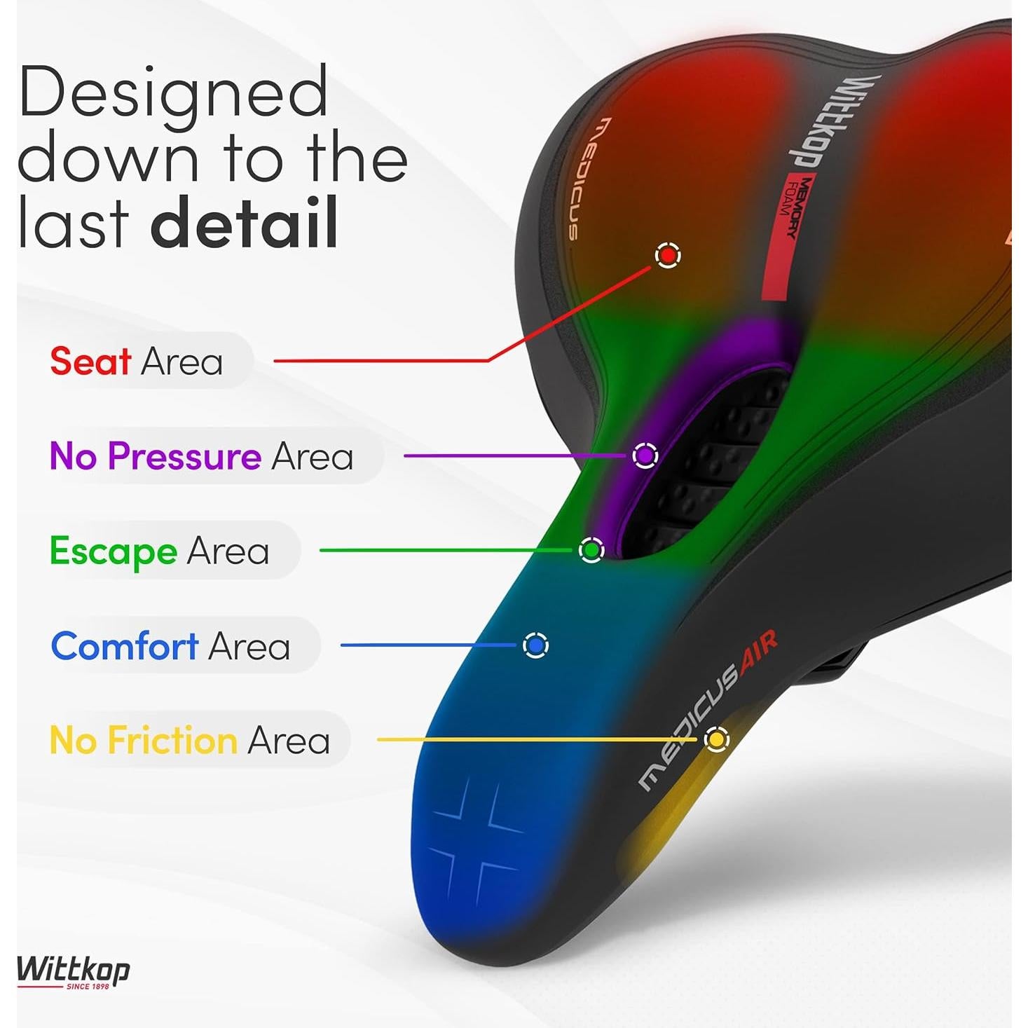 Sillín de Bicicleta Wittkop Impermeable Unisex 25.4x21.6cm