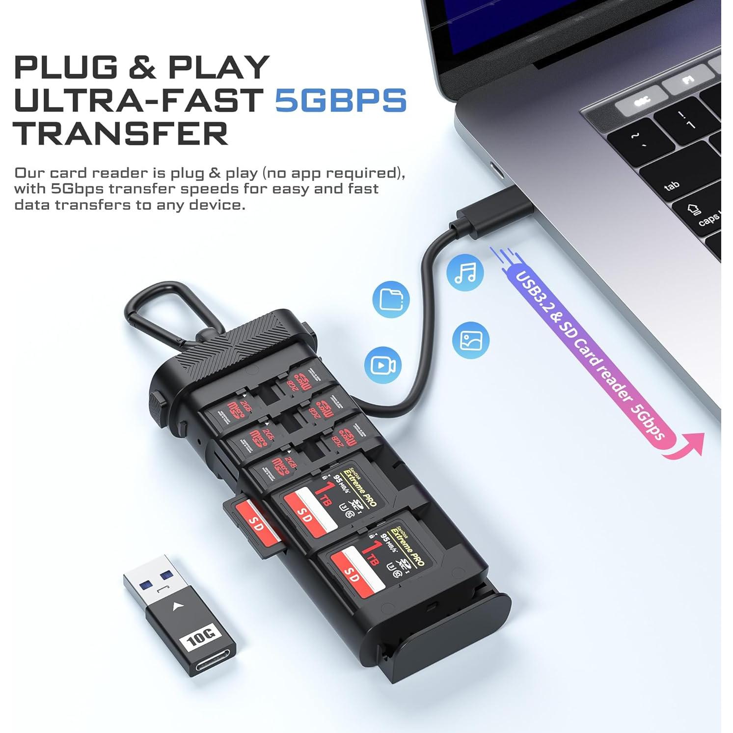 Lector de Tarjetas Freewell Duo USB 3.2 para SD y Micro SD