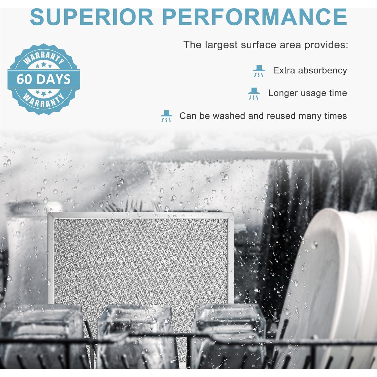 Paquete de 2 filtros de grasa de campana AMI PARTS 97006931