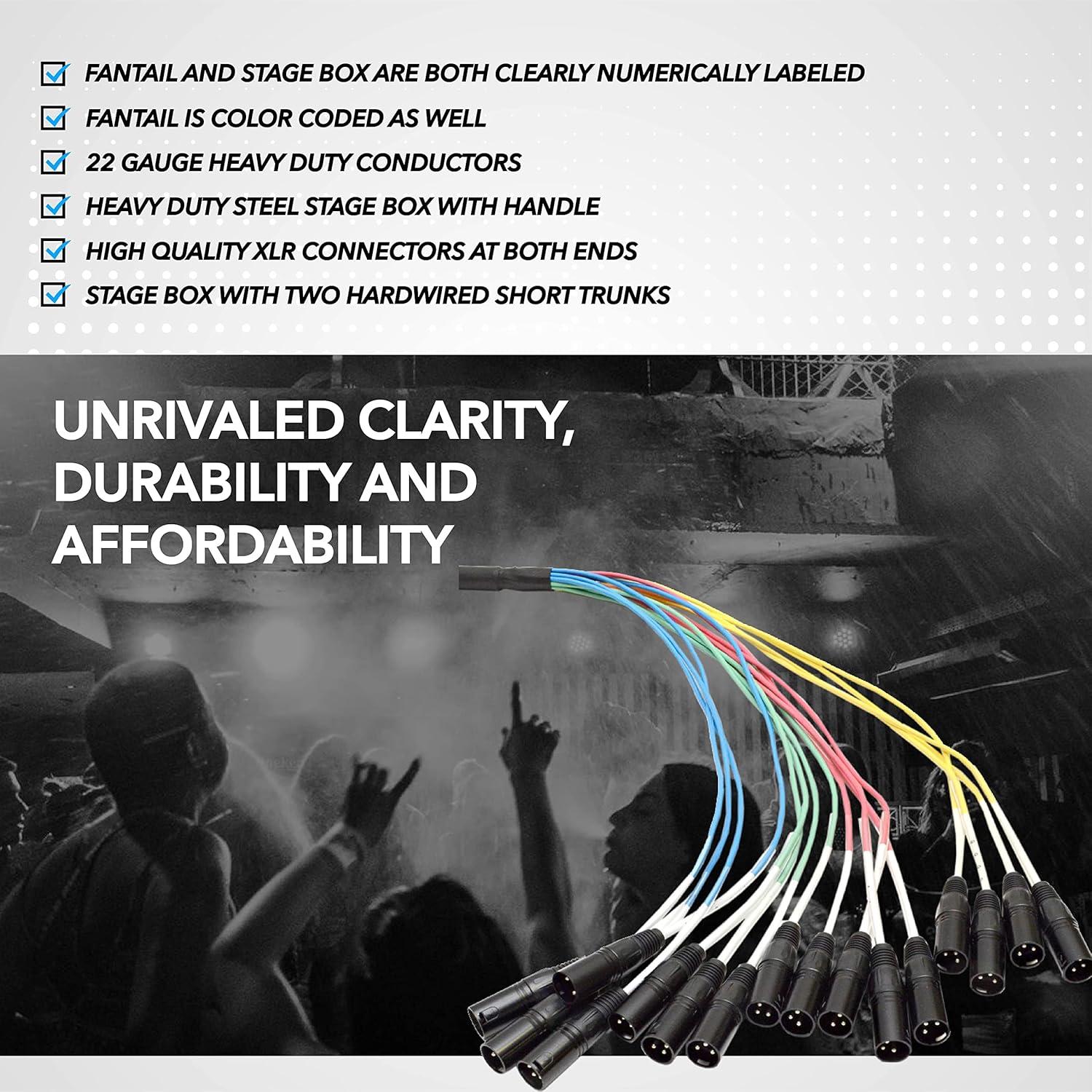 Cable Divisor 16 Canales XLR Seismic Audio 2 Troncos 4.57m