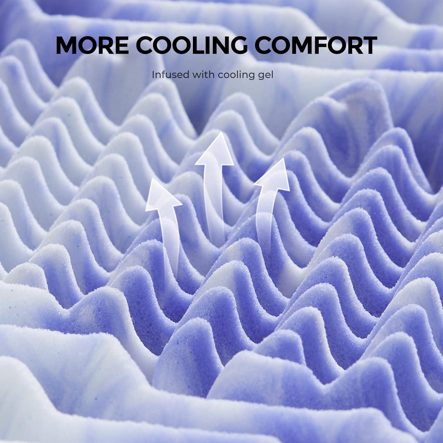 Topper de Colchón Dreamsmith 3 Pulgadas Espuma Viscoelástica Gel