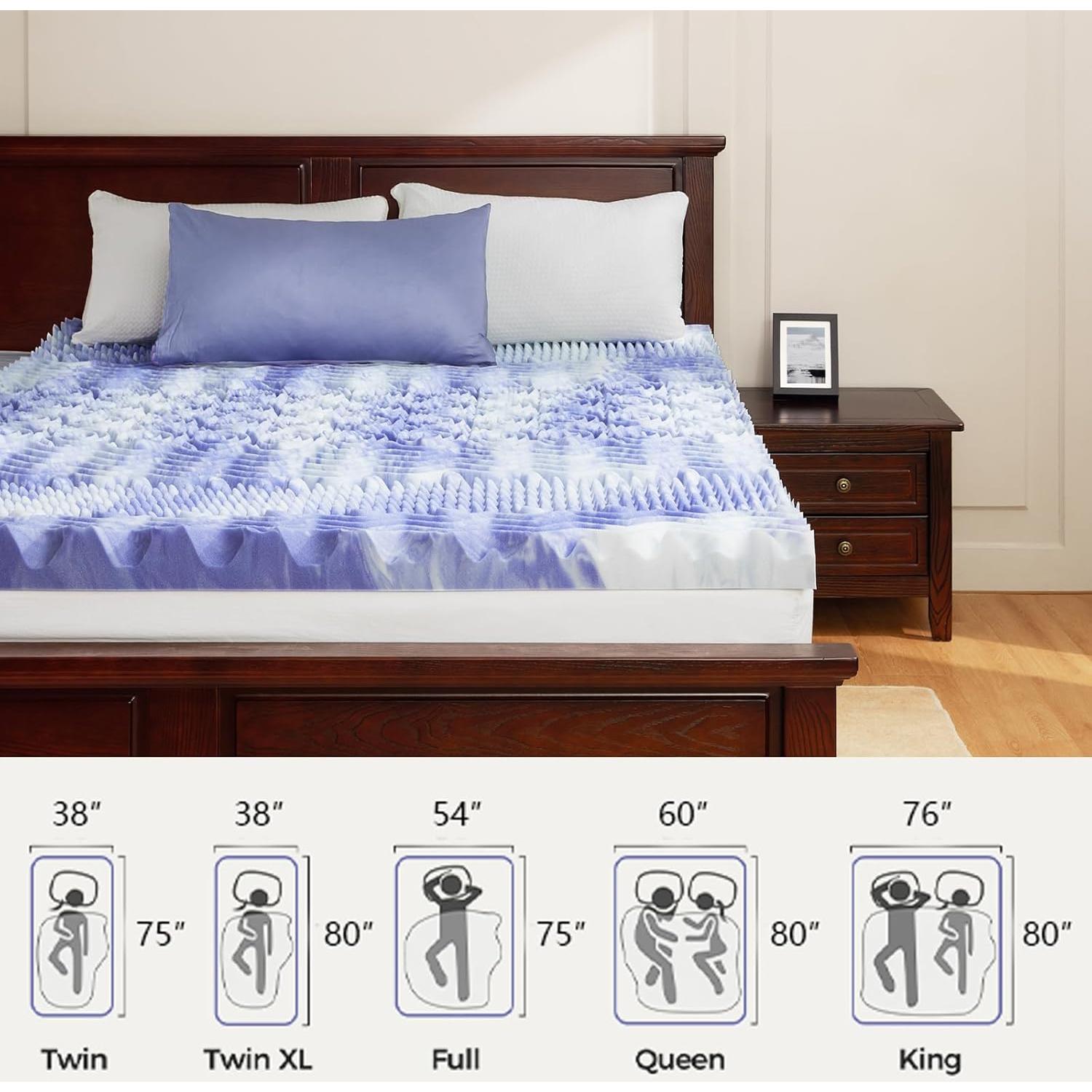 Topper de Colchón Dreamsmith 3 Pulgadas Espuma Viscoelástica Gel